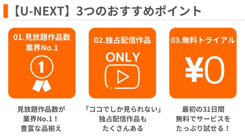 U-NEXT3つのおすすめポイント図解。