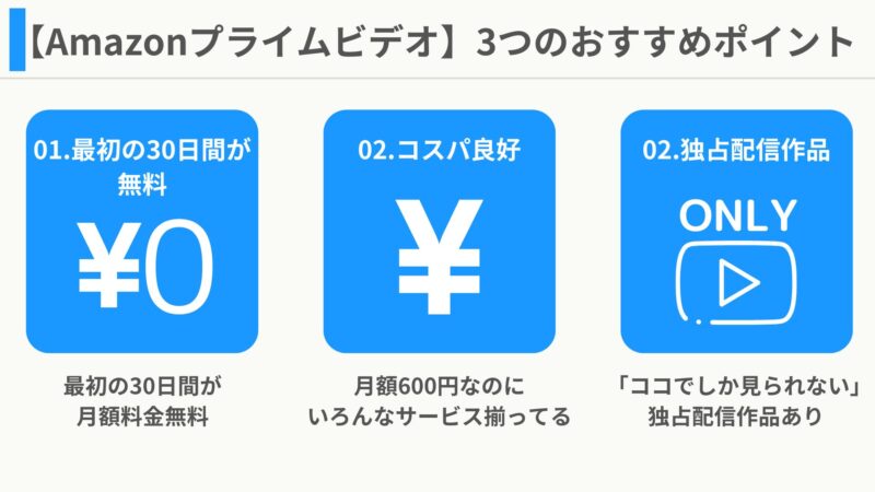 Amazonプライム・ビデオ3つのおすすめポイントスライド。